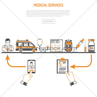 medicine and healthcare process concept