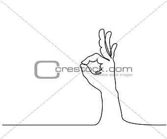 Hand in ok sign on a white isolated background