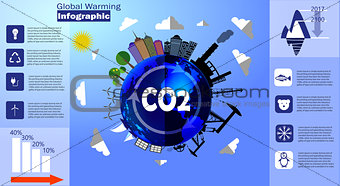 Global warming infographic vector