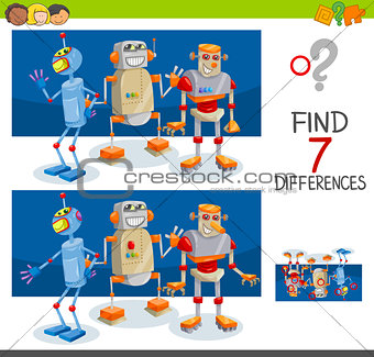differences game with robot characters