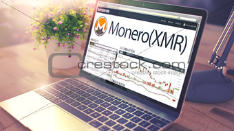 The Dynamics of Cost of MONERO on theLaptop Screen. Cryptocurren
