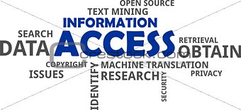 word cloud - information access