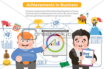 Achievements in Business